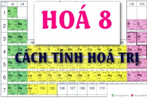 Cách tính hoá trị của nguyên tố trong hợp chất và bài tập áp dụng - Hoá lớp 8